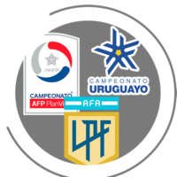 Chile Argentina Uruguay