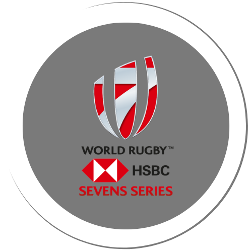World Rugby Sevens Series
